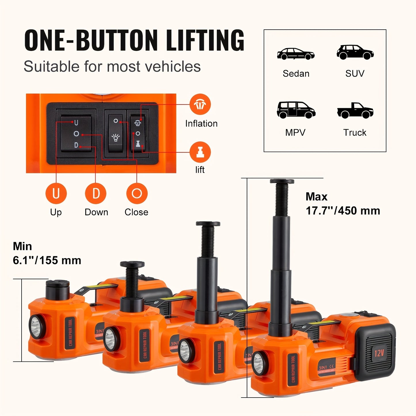 Electric Car Jack – 5 Ton (11023 lbs) Hydraulic Lift with Electric Impact Wrench